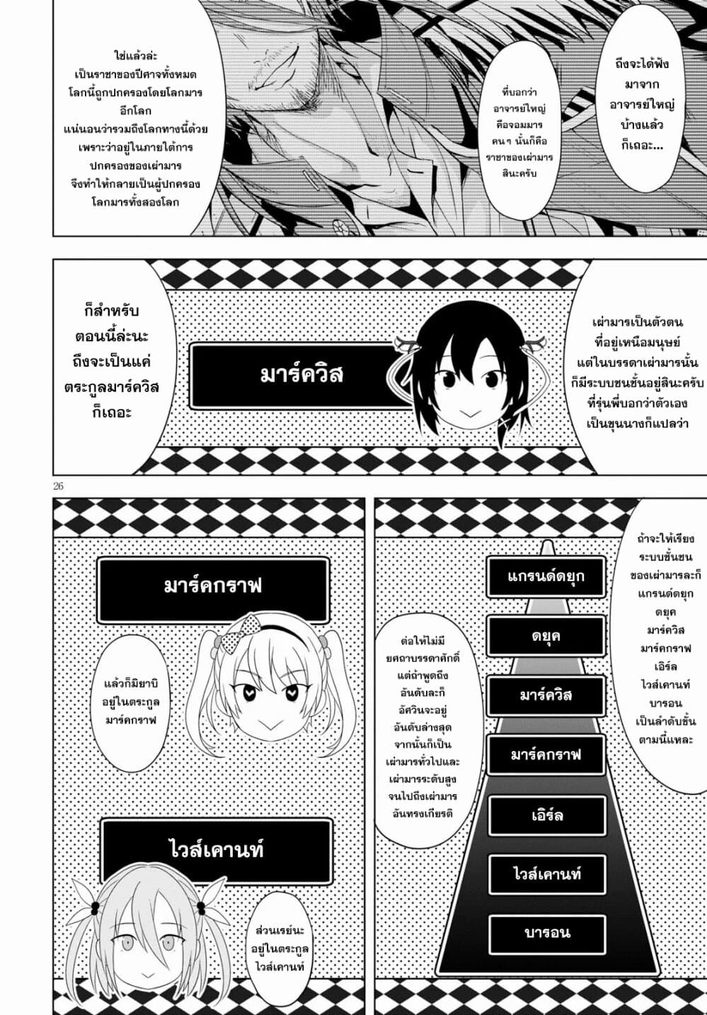 Maou Gakuen no Hangyakusha page 26