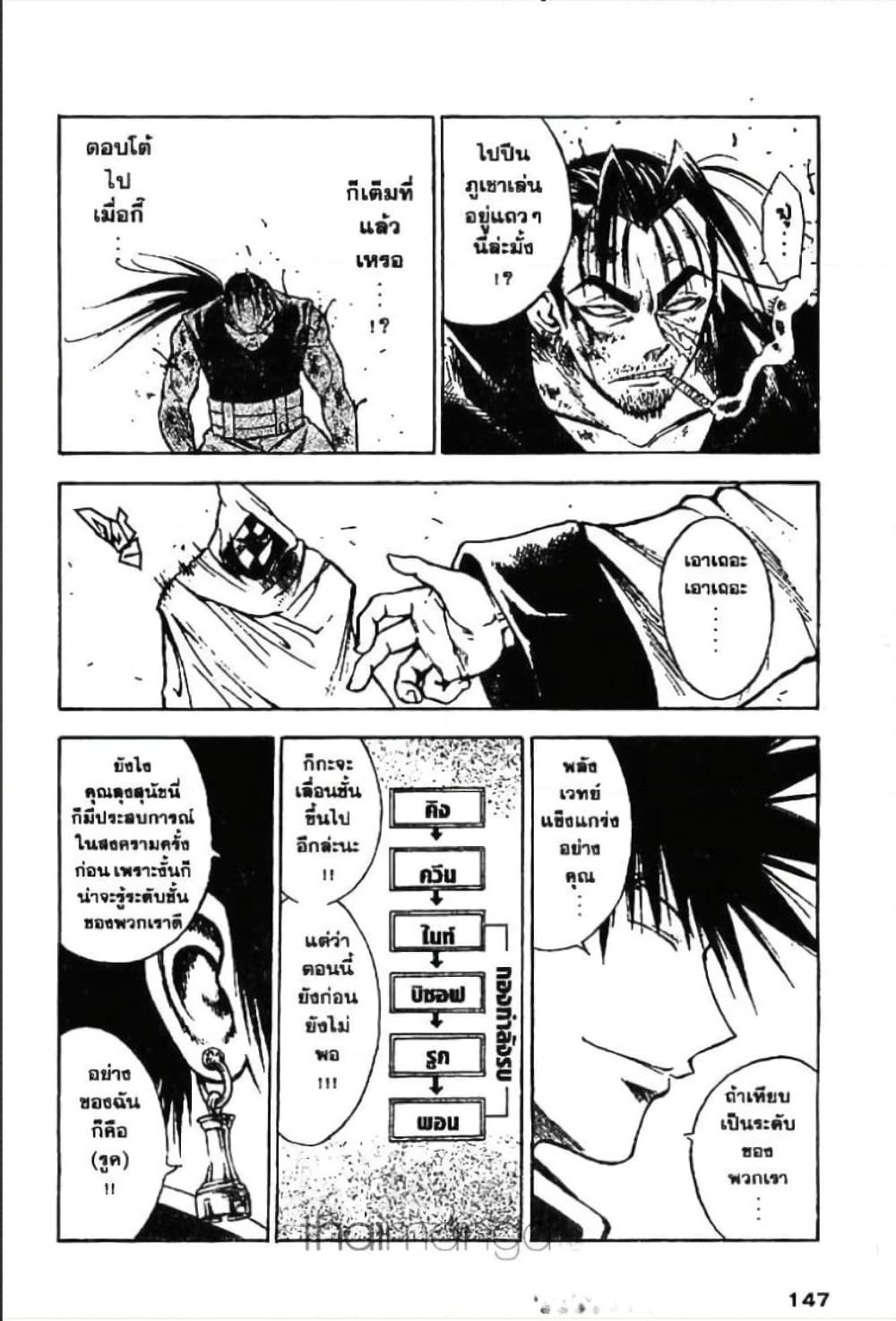 MAR page 5