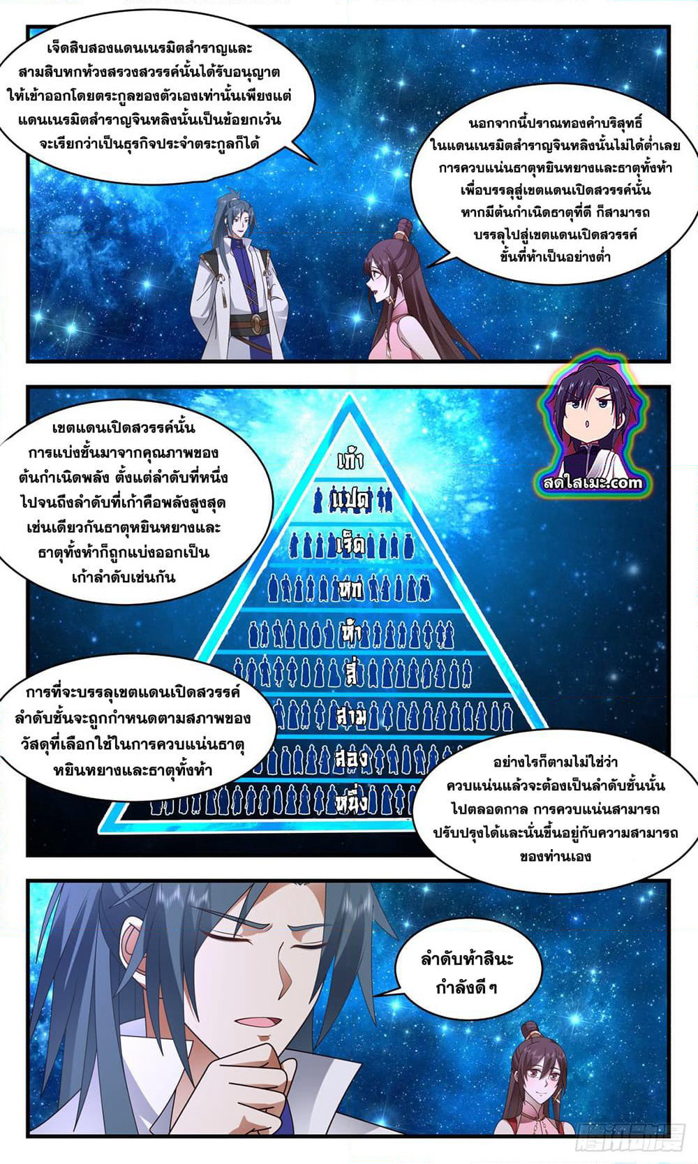 Martial Peak เทพยุทธ์เหนือโลก page 3