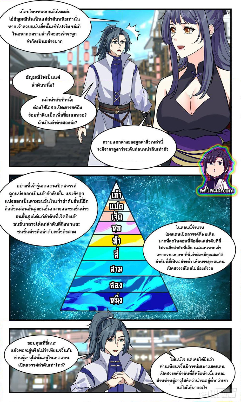 Martial Peak เทพยุทธ์เหนือโลก page 4