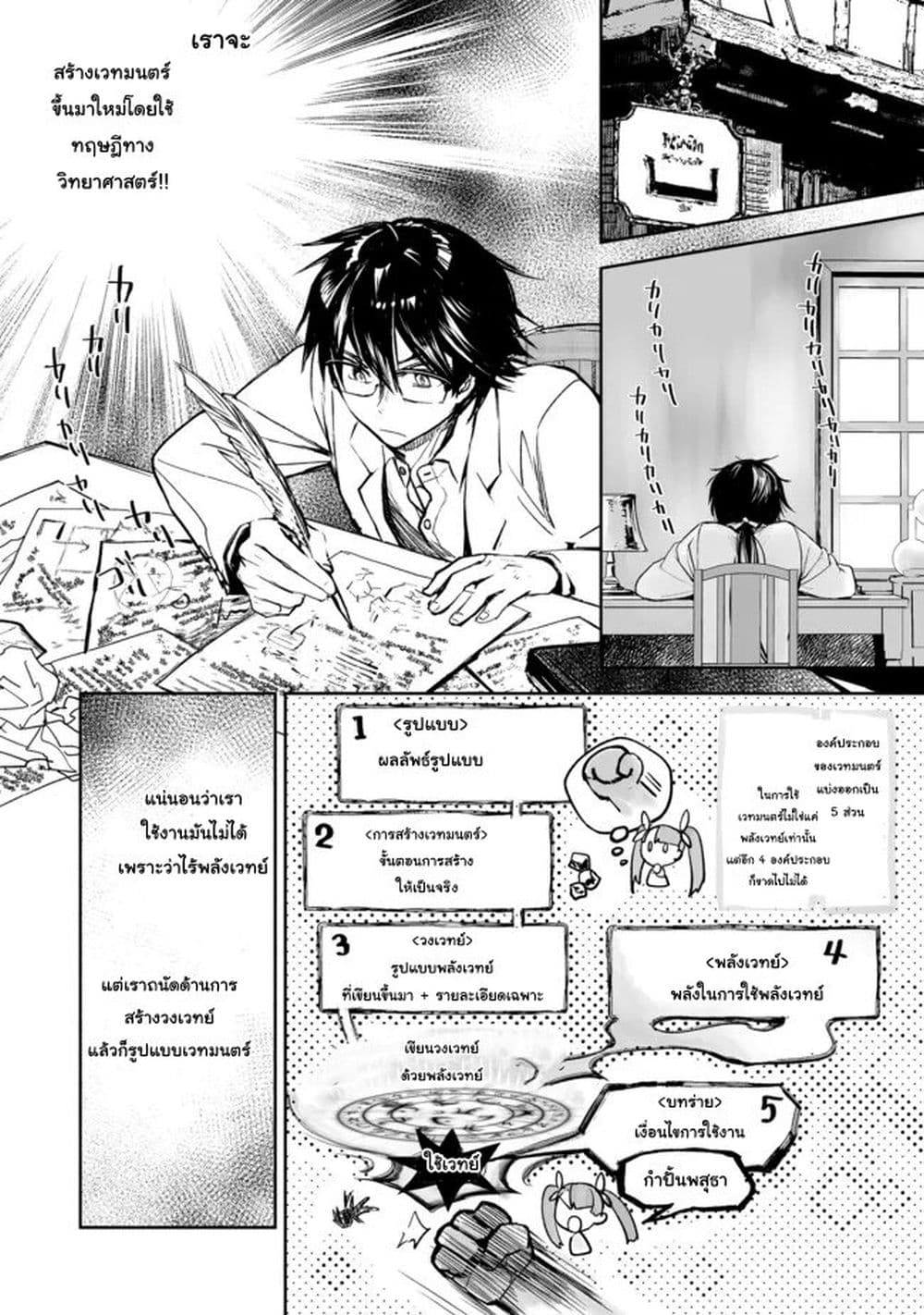 Maryoku Zero no Saikyou Majutsushi: Yahari Omaera no Majutsu Riron wa Machigatte Iru Nda ga page 43