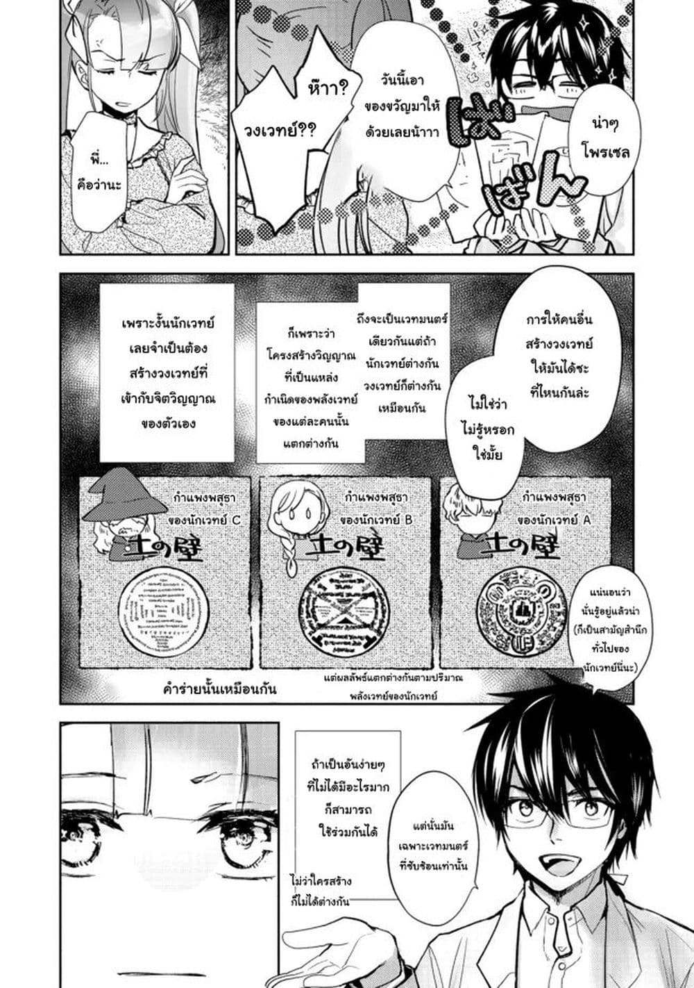Maryoku Zero no Saikyou Majutsushi: Yahari Omaera no Majutsu Riron wa Machigatte Iru Nda ga page 47