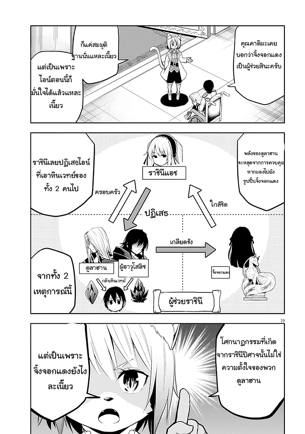 Maseki Gurume: Mamono no Chikara o Tabeta Ore wa Saikyou! page 19