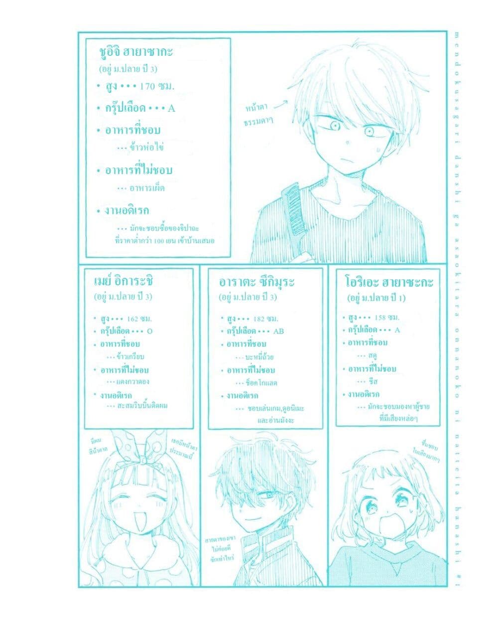 Mendoku Sagari Danshi ga Asa Okitara Onnanoko ni Natte Ita Hanashi page 4