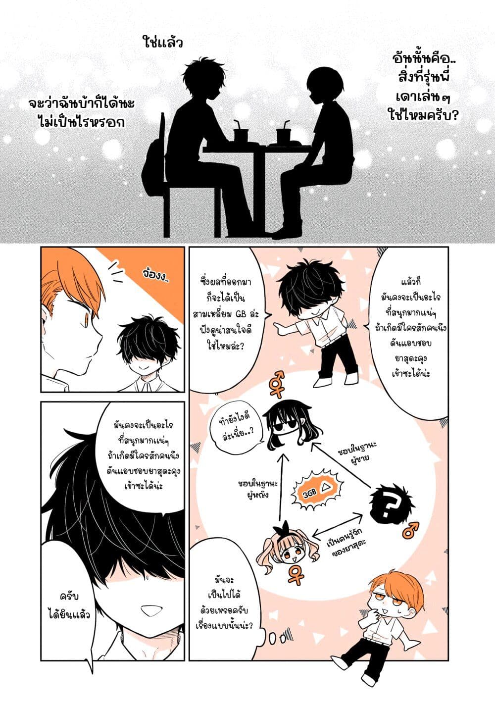 Mendoku Sagari Danshi ga Asa Okitara Onnanoko ni Natte Ita Hanashi page 8