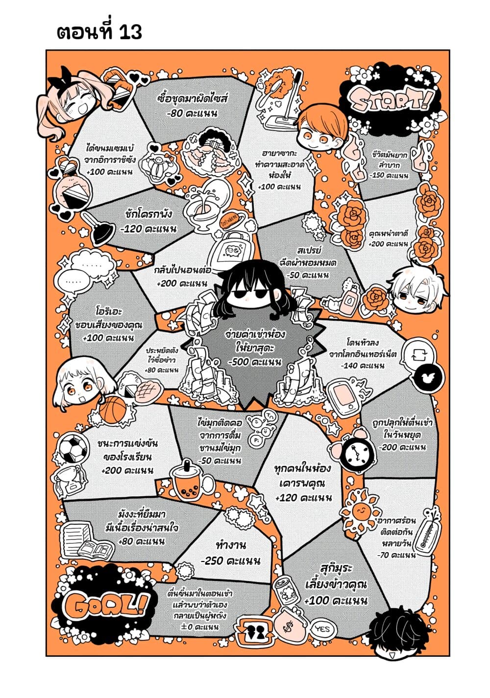 Mendoku Sagari Danshi ga Asa Okitara Onnanoko ni Natte Ita Hanashi page 5