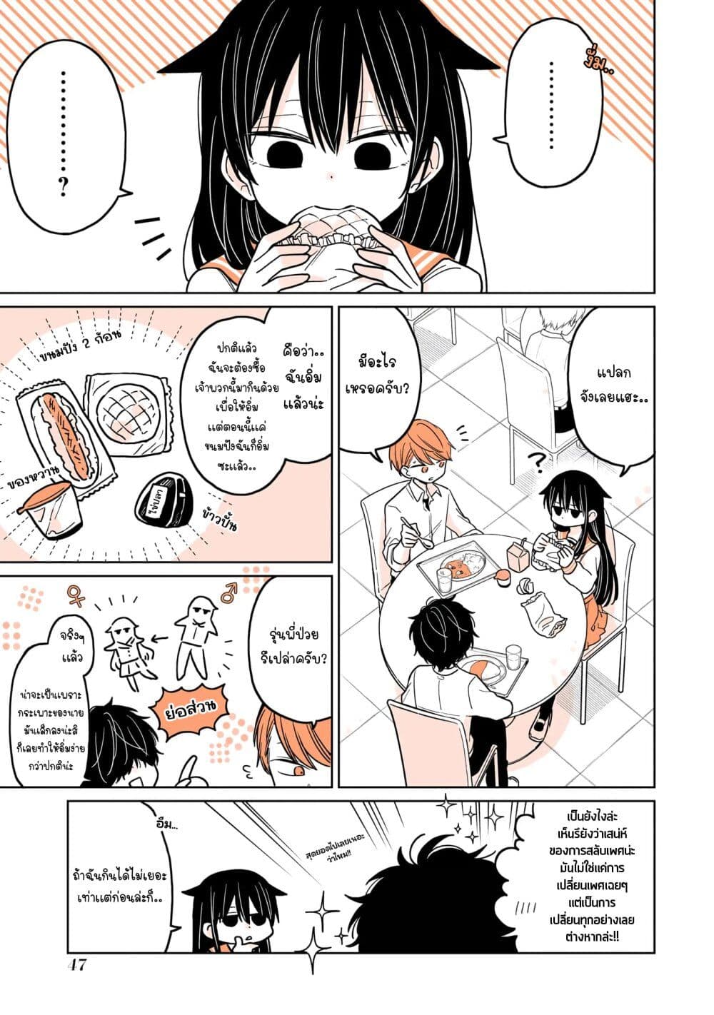 Mendoku Sagari Danshi ga Asa Okitara Onnanoko ni Natte Ita Hanashi page 13