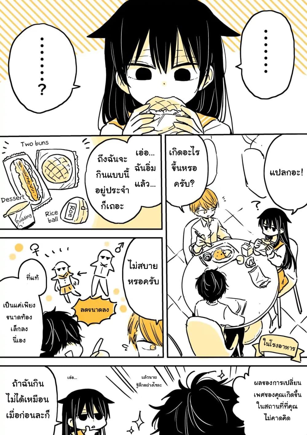 Mendokusagari Danshi Koukousei ga Asa Okitara Onnanoko ni Natteita Hanashi page 2