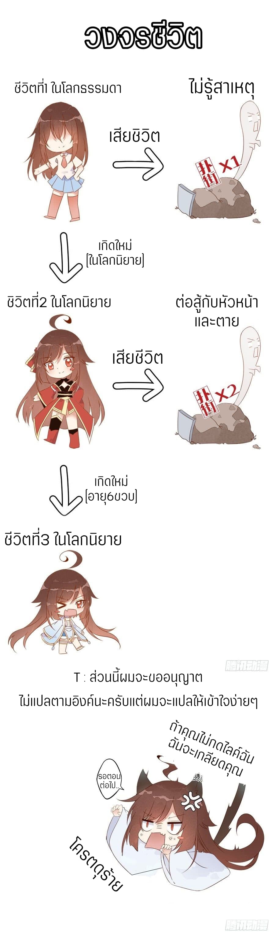 Meng Shi Zai Shang page 18