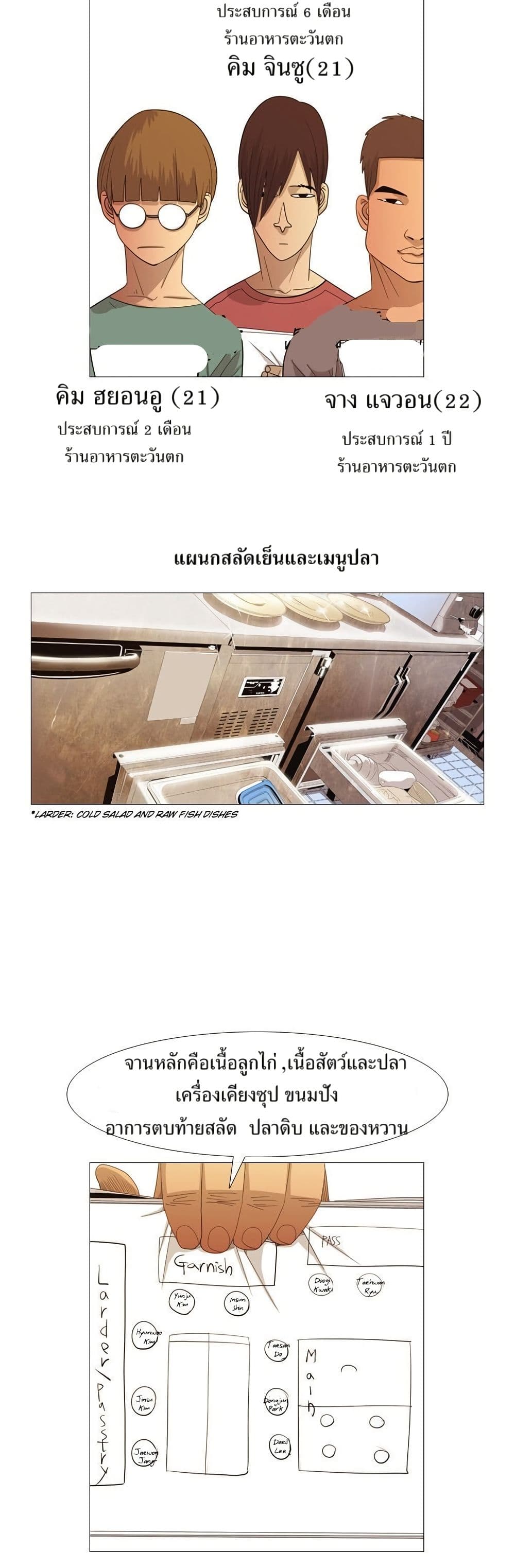 Michelin Star page 4