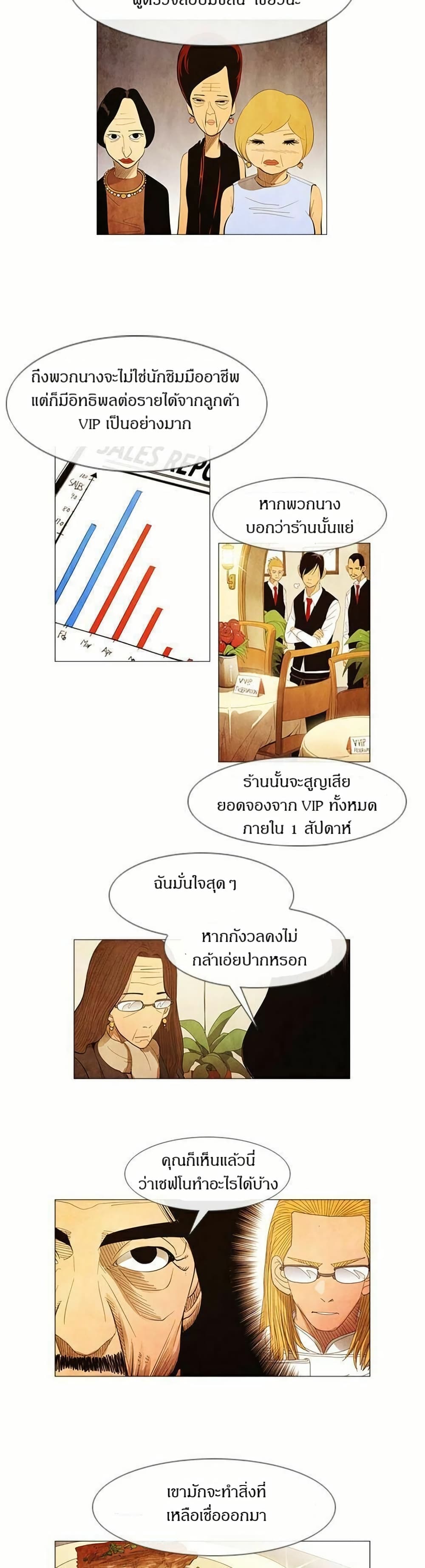 Michelin Star page 4