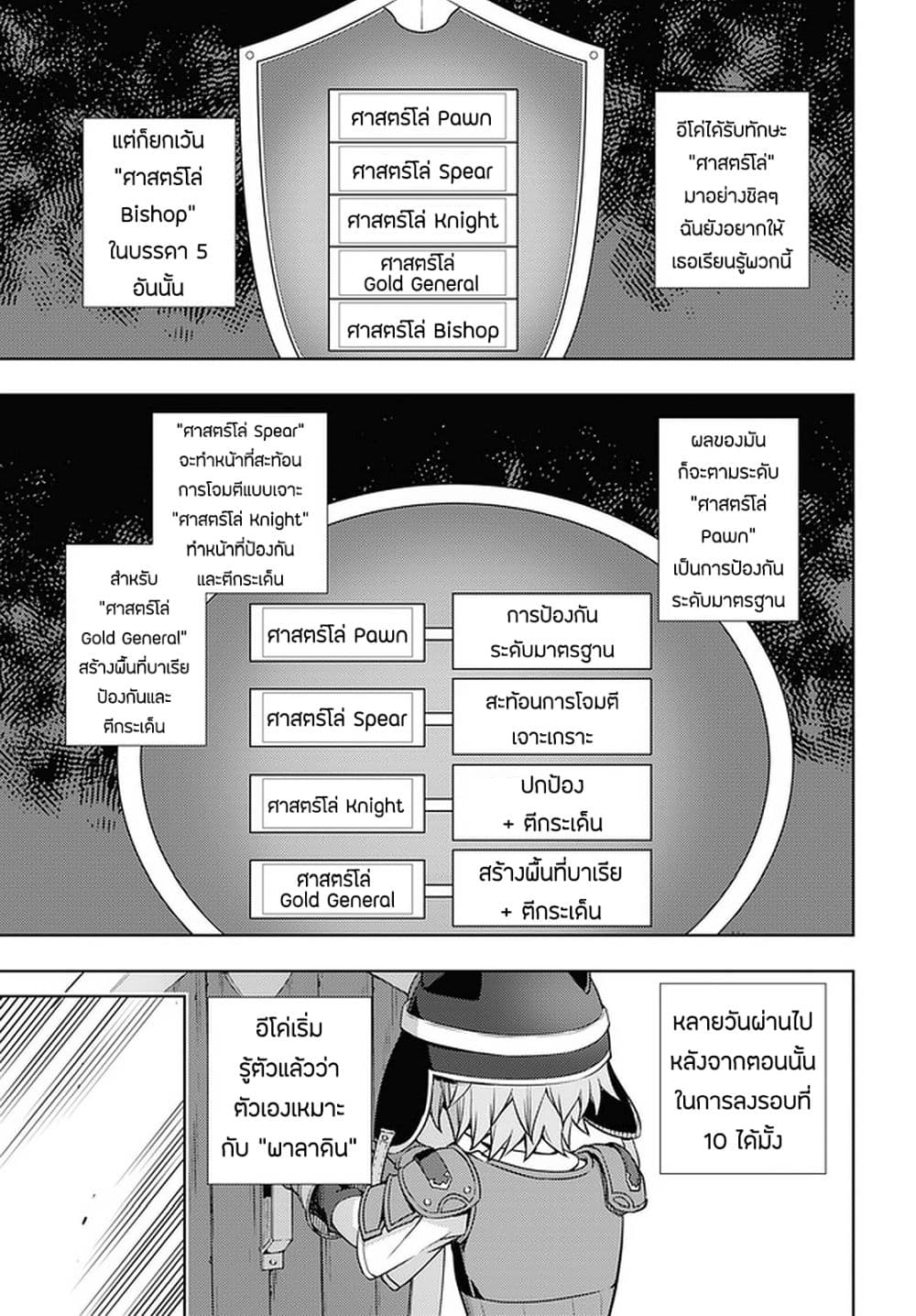 Moto Sekai Ichi'i Subchara Ikusei Nikki: Hai Player, Isekai wo Kouryakuchuu! page 9