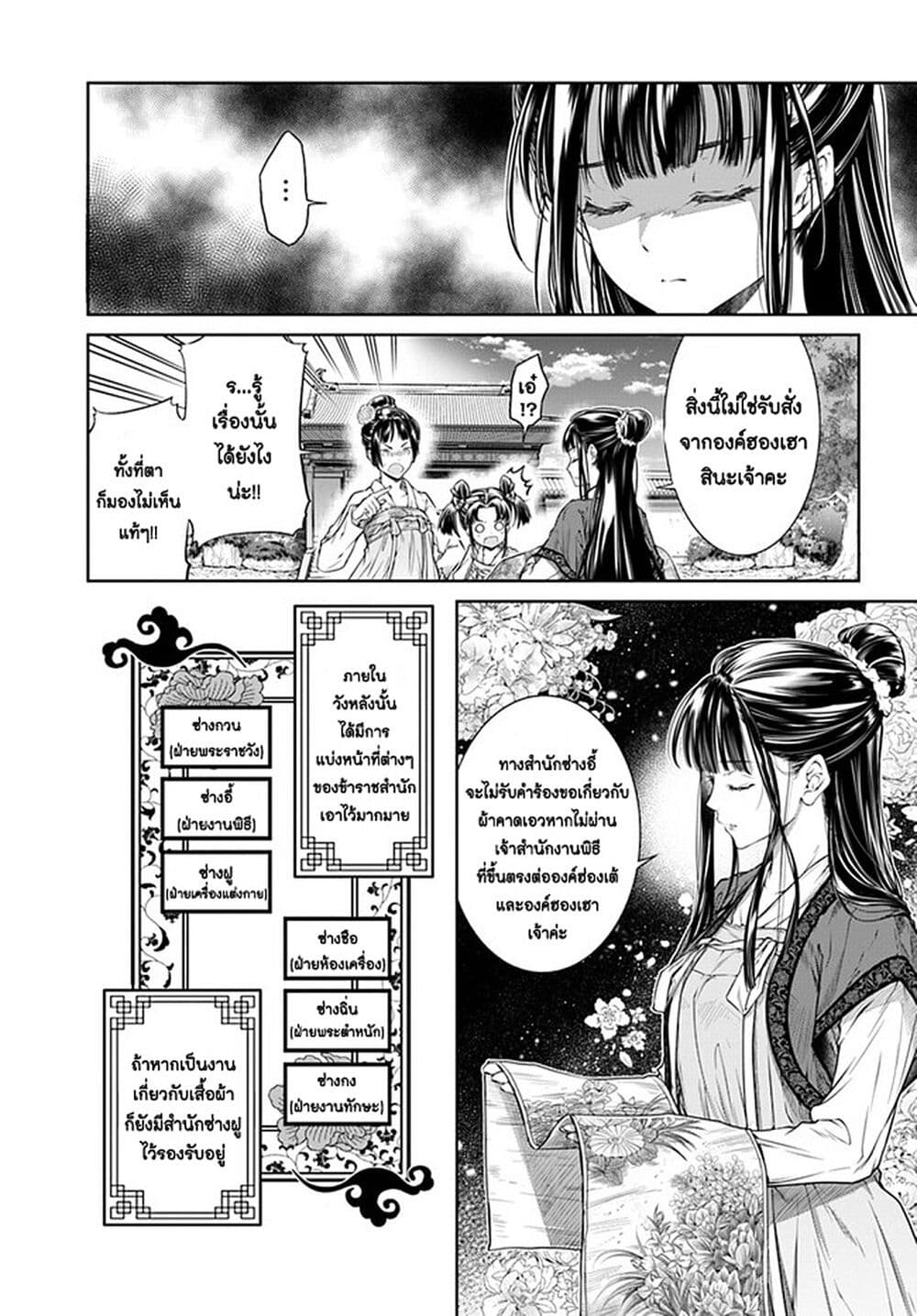 Moumoku no Orihime wa Koukyuu de Koutei to no Koi wo Tsumugu page 10