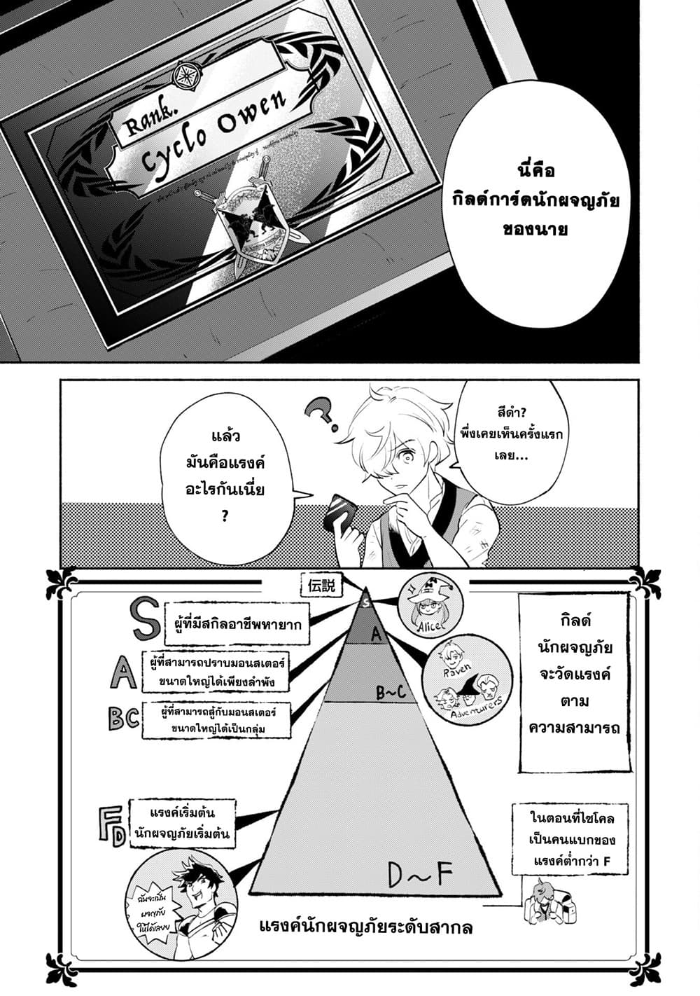 Munou wa Fuyou to Iware "Tokei Tsukai" no Boku wa Shokunin Guild kara Oidasareru mo, Dungeon no Shinbu de Shin mo Chikara ni Kakusei suru page 3