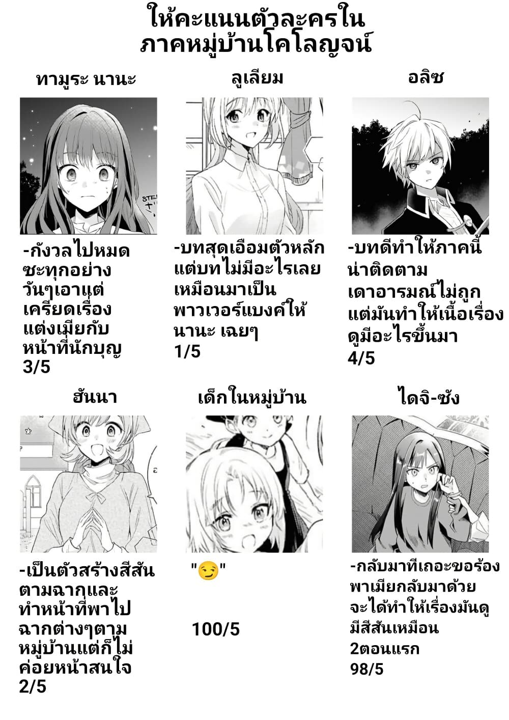 Muryoku Seijo to Munou Oujo page 35