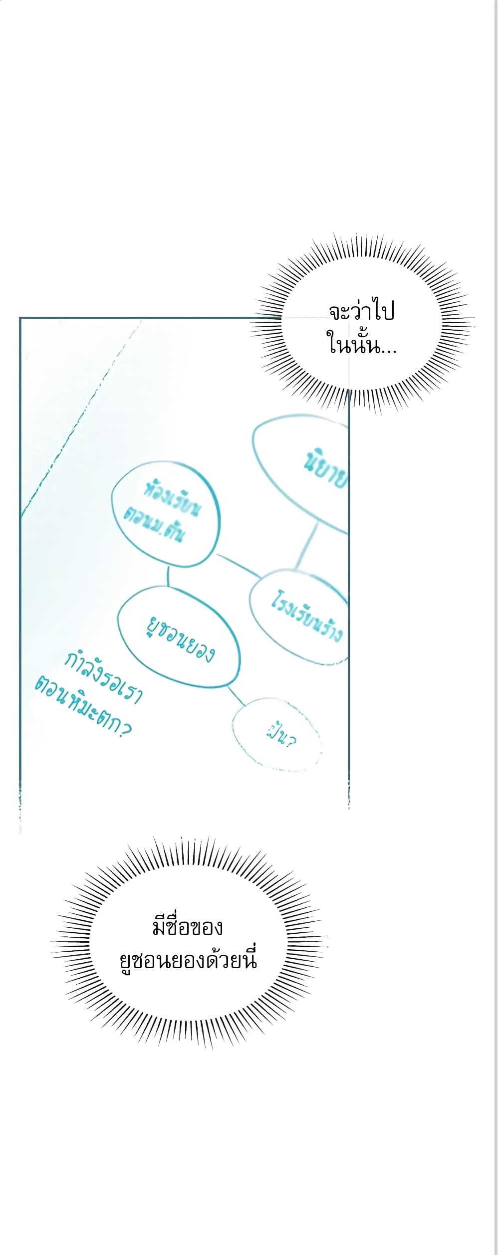 Insoui Beopchik page 2