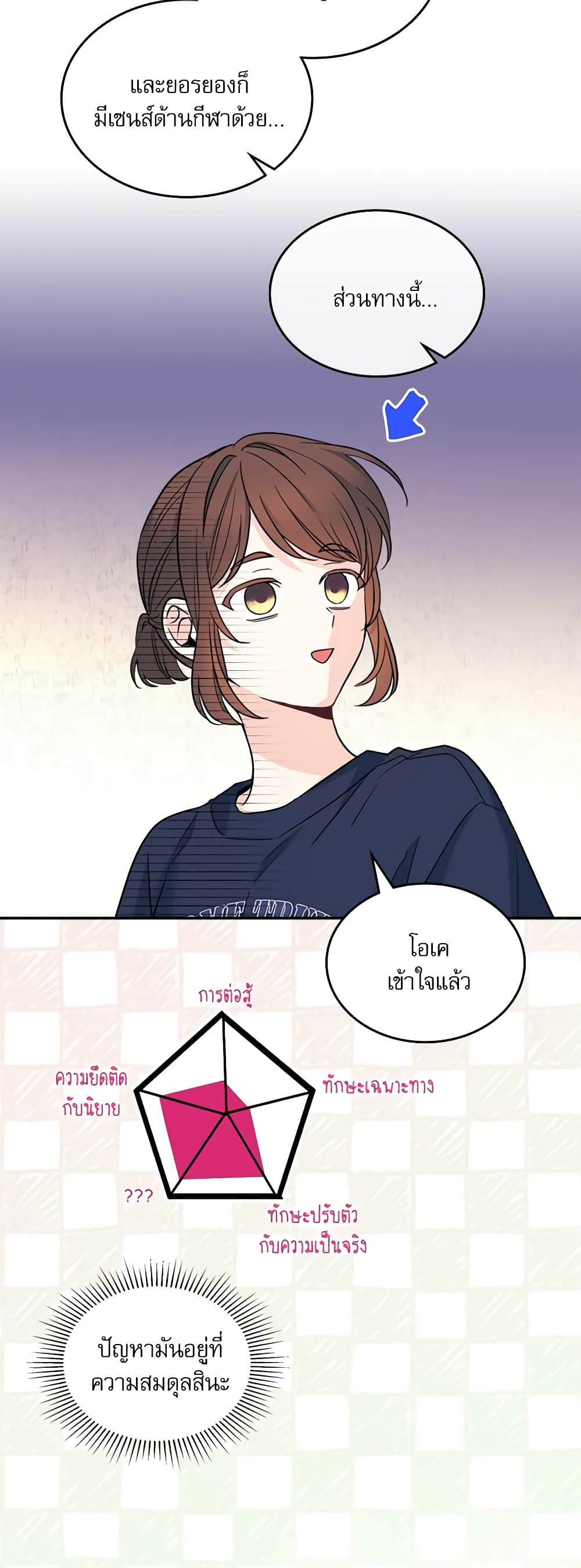 Insoui Beopchik page 7