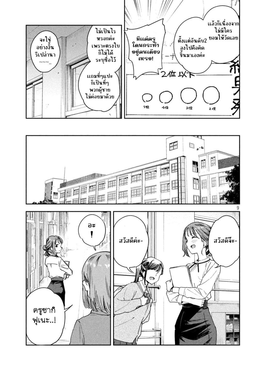 Myou-Chan Sensei wa Kaku Katariki page 9