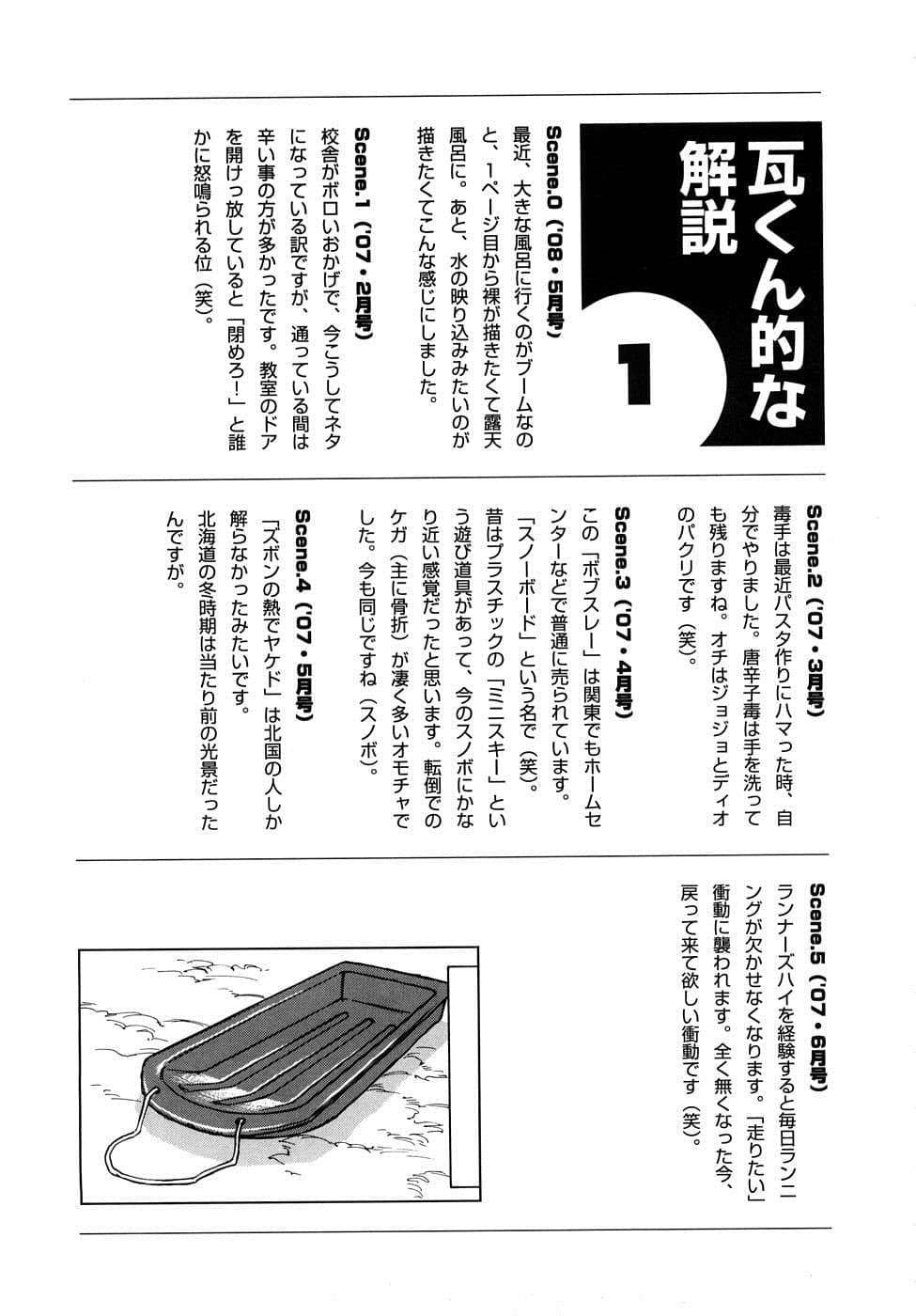 Nanako-san Teki na Nichijou RE page 9