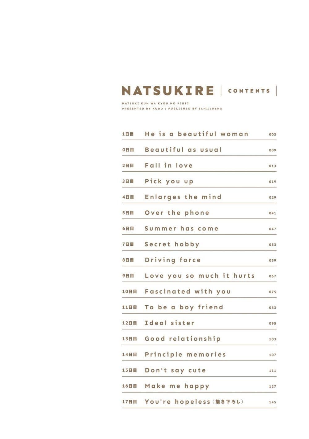 Natsuki-kun wa Kyou mo Kirei page 4