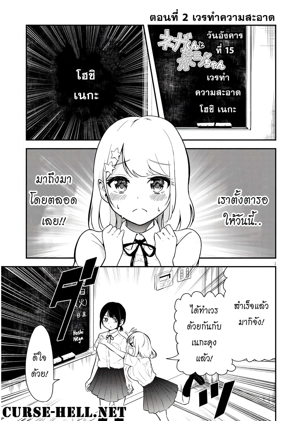 Nega-kun and Posi-chan page 1