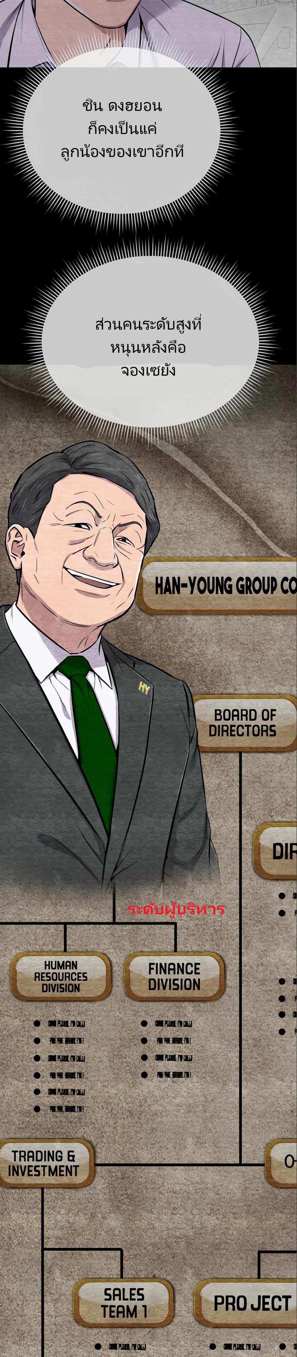 New Employee Kim Chul-Soo page 12