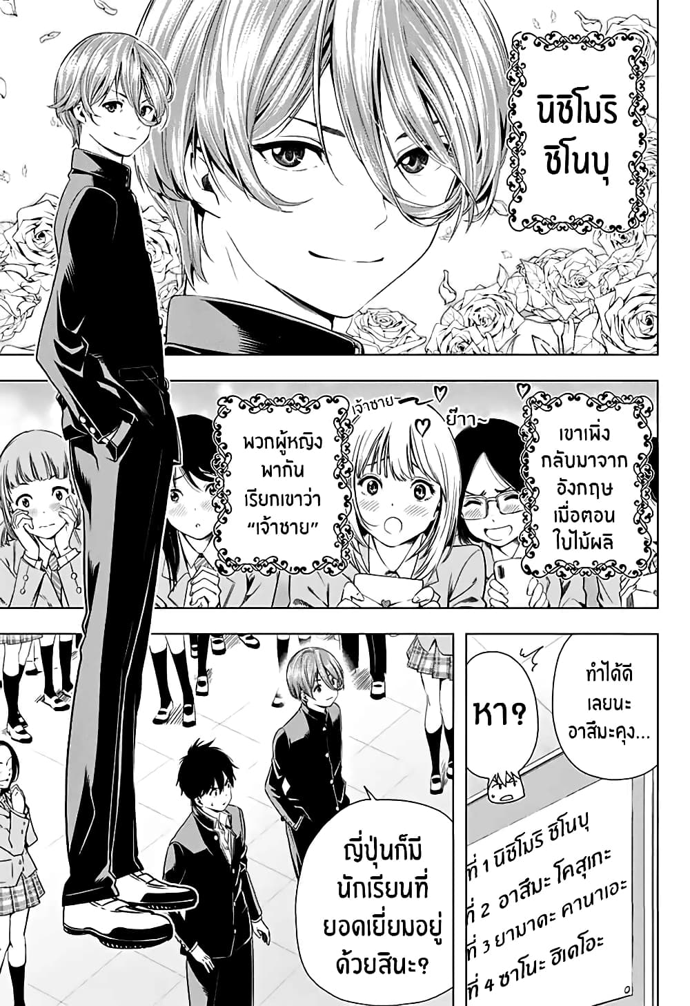 Nishimori san Chi no Shinobu kun page 3