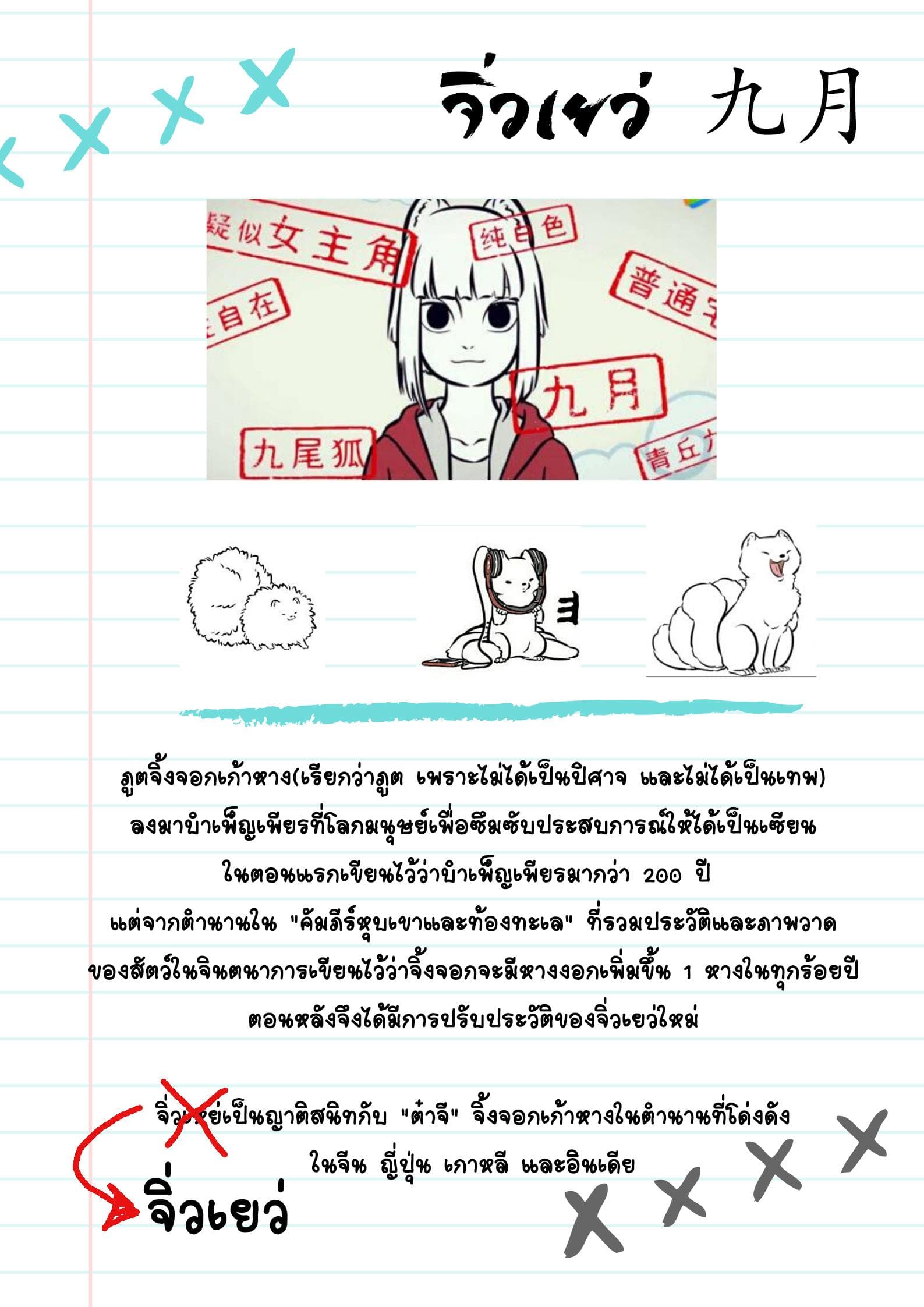 Non-Human วันๆของทั่นเทพ page 6