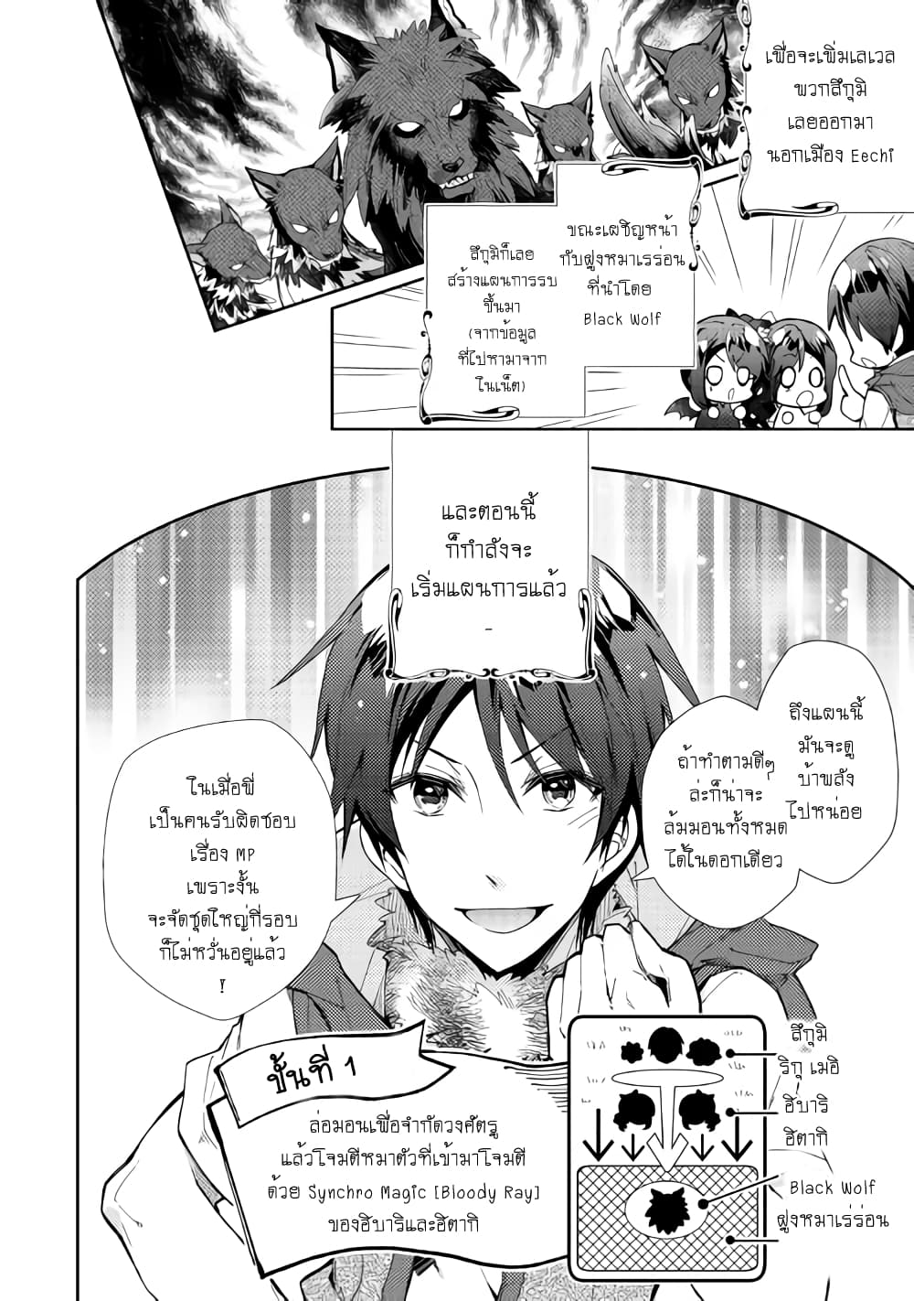 Nonbiri VRMMOki page 2