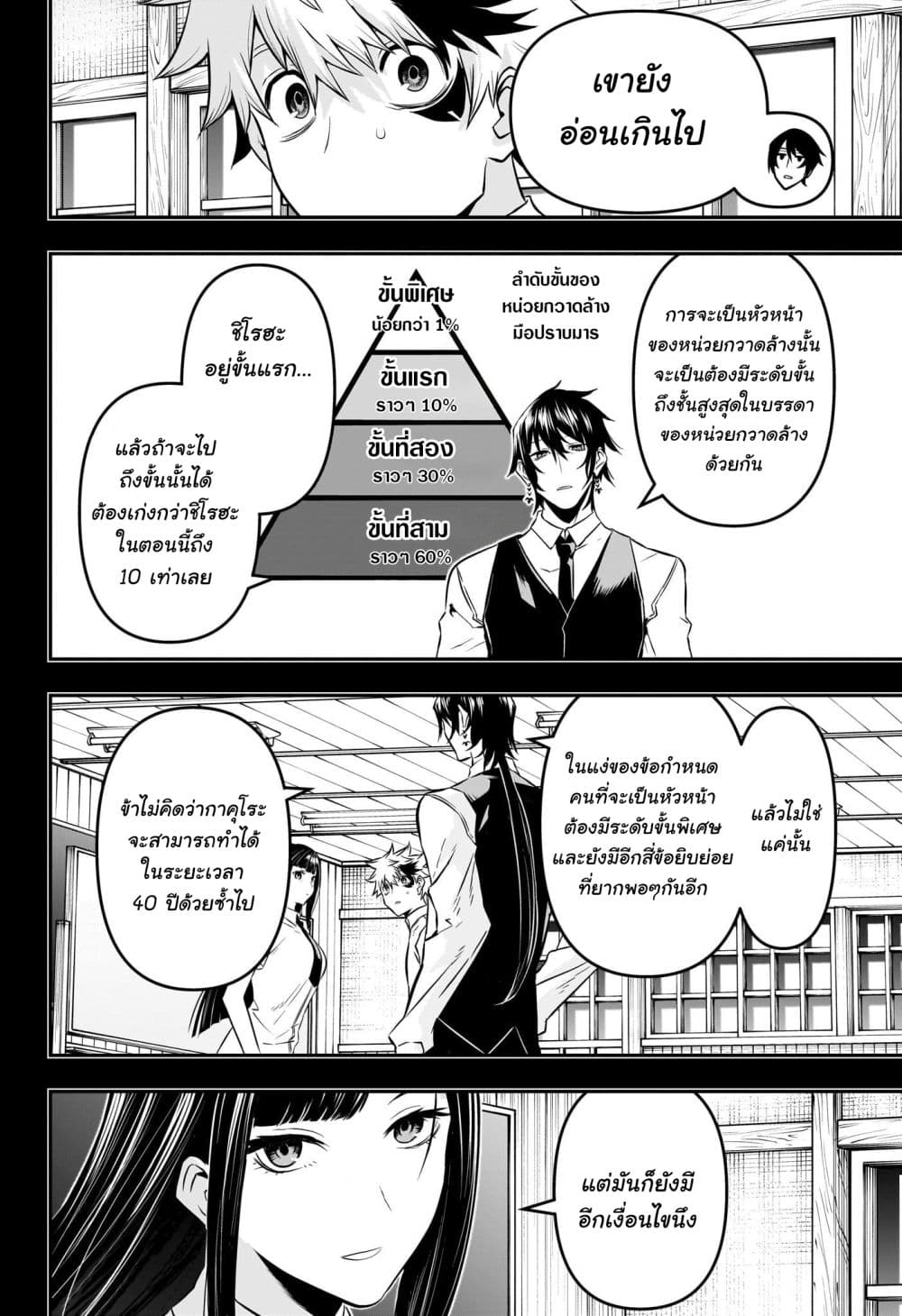 Nue's Exorcist page 6