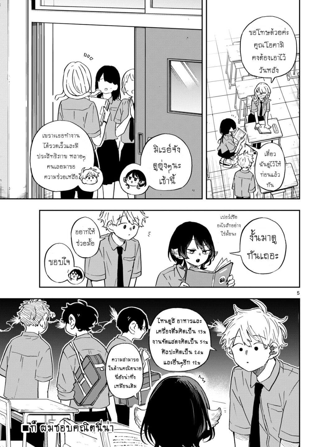 Ogami Tsumiki to Kinichijou. page 5