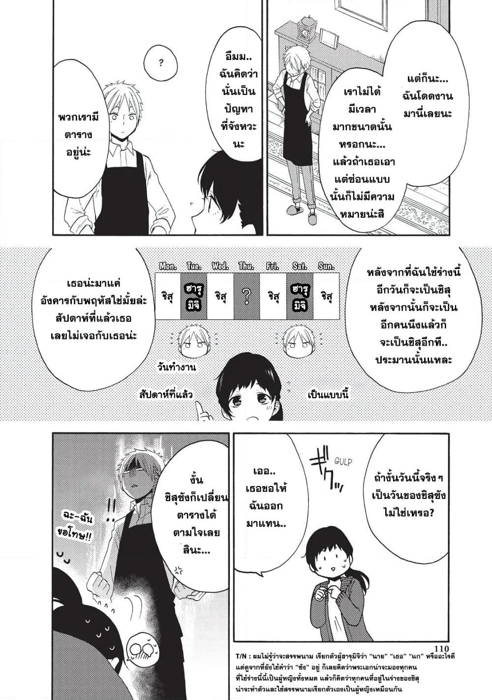 Ohayou, Ibarahime page 8