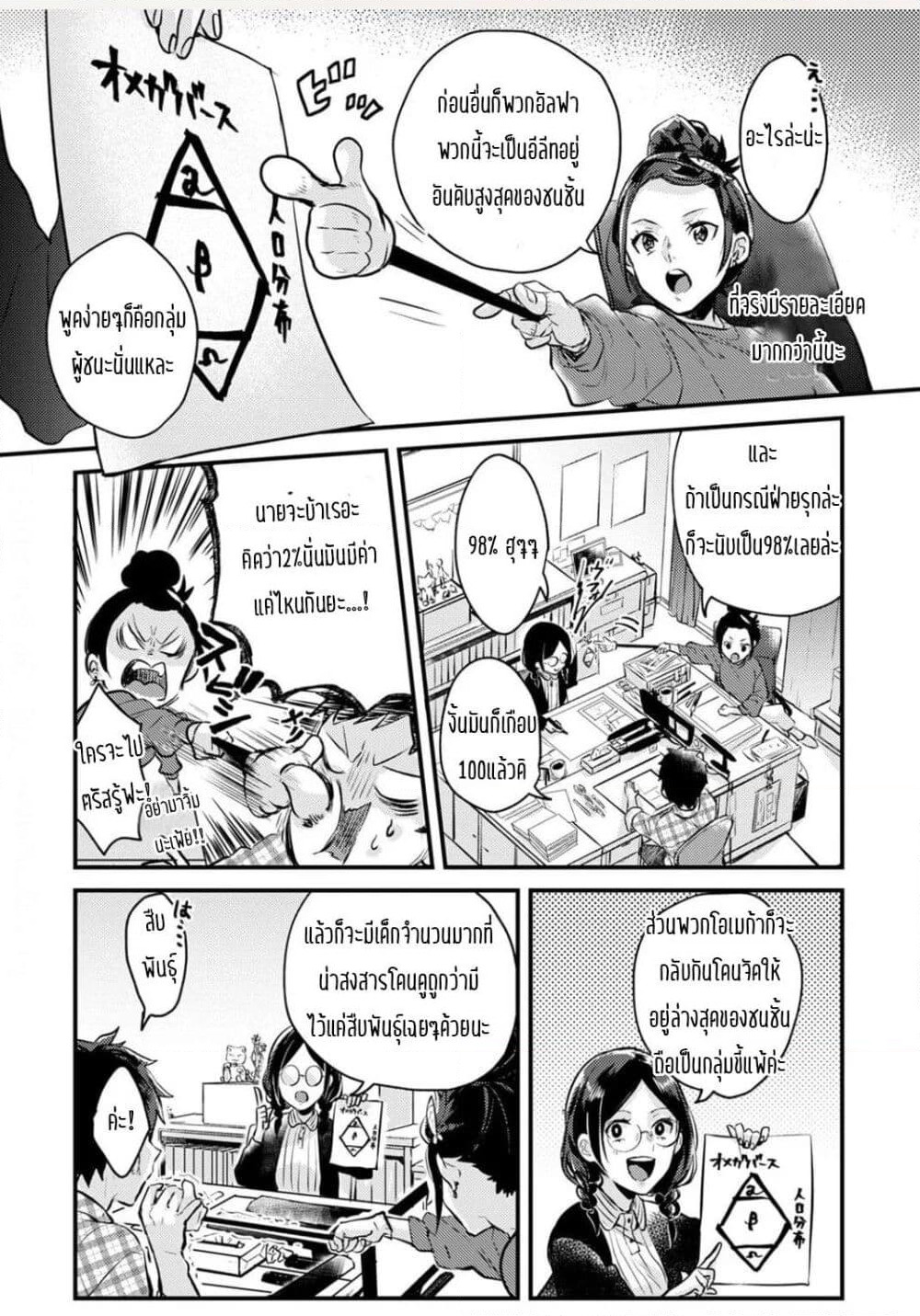 Omega ni Dake wa Naritakunai!! page 6