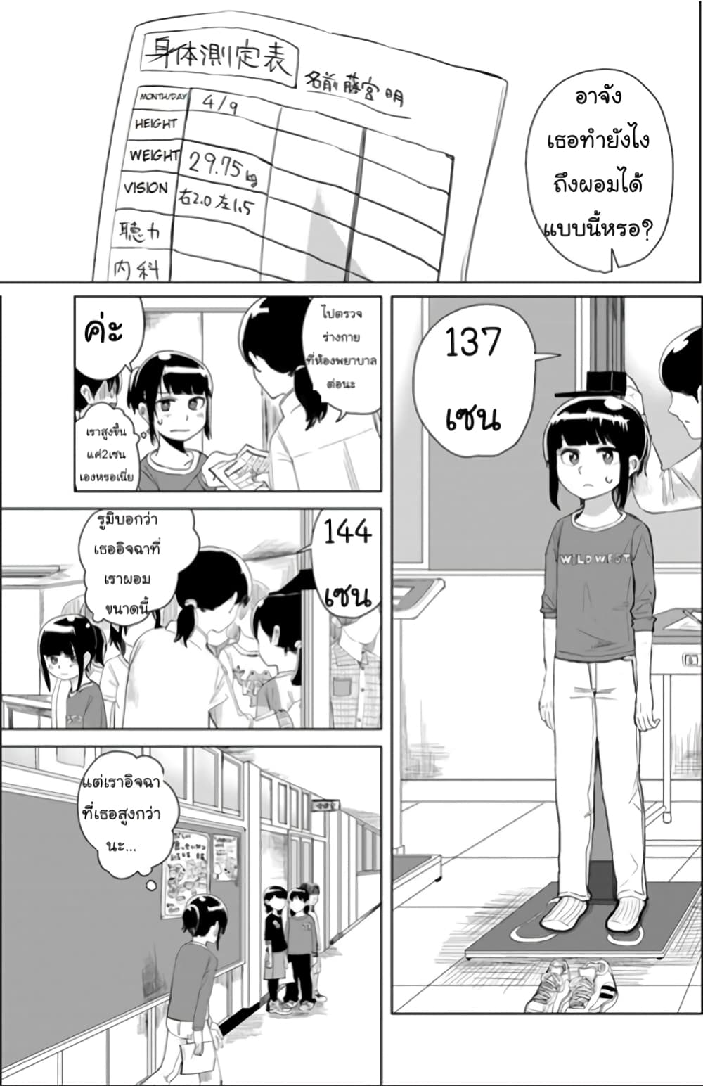 Ore Ga Watashi Ni Naru made page 6