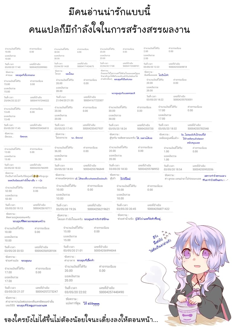 Ore no Ie ga Maryoku Spot datta Ken - Sundeiru dake de Sekai Saikyou page 14