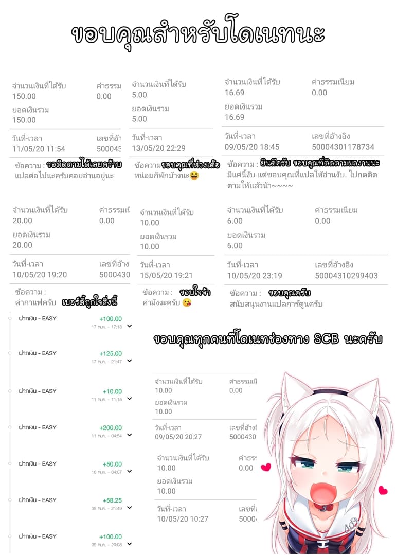 Ore no Ie ga Maryoku Spot datta Ken - Sundeiru dake de Sekai Saikyou page 14
