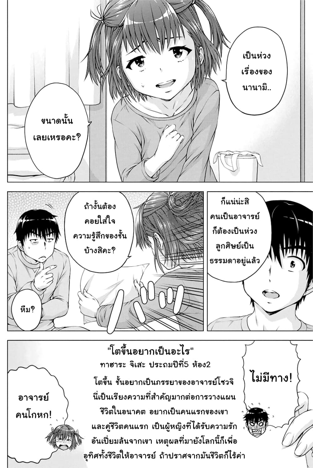 Ore wa Lolicon ja Nai! page 7