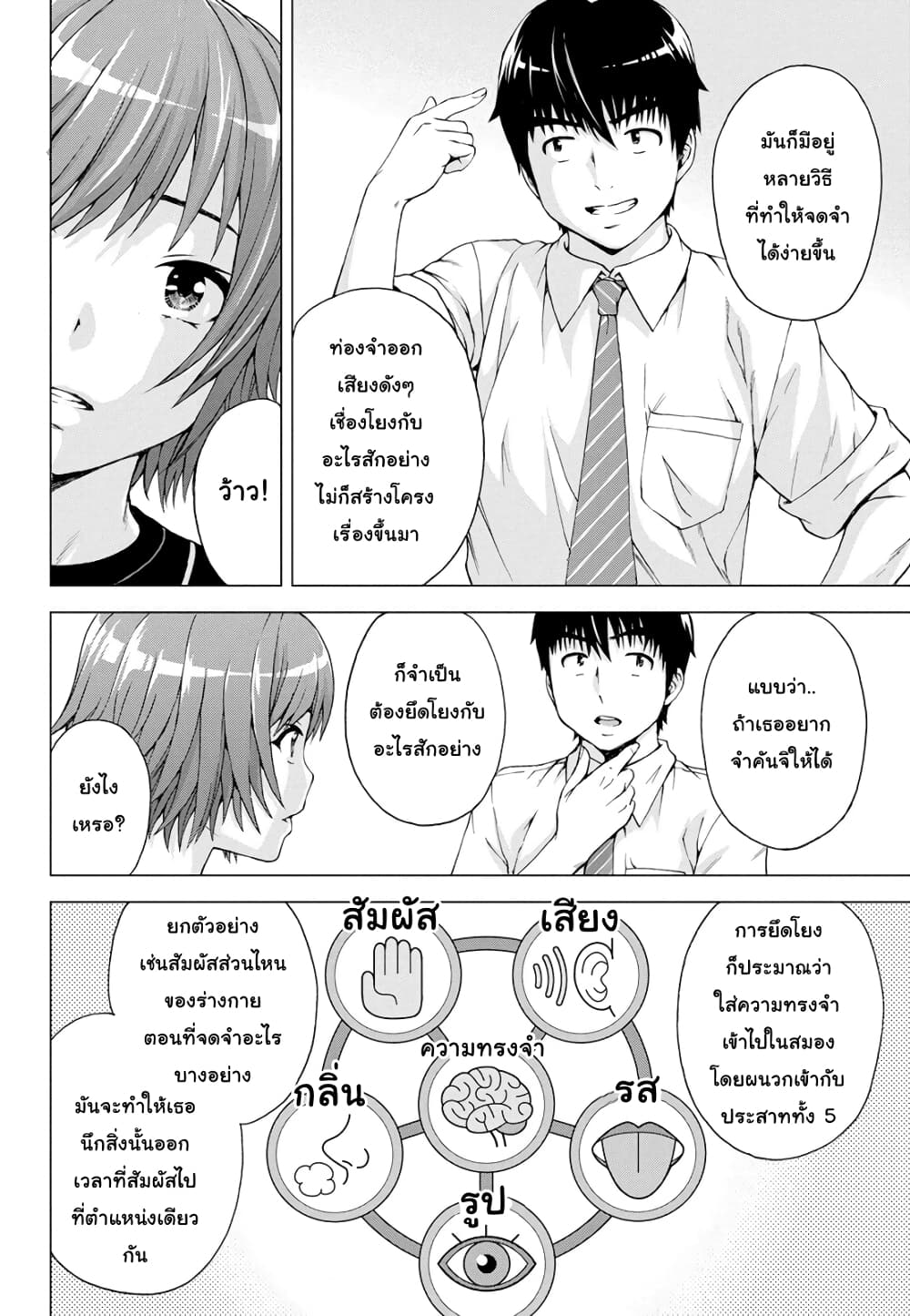 Ore wa Lolicon ja Nai! page 4