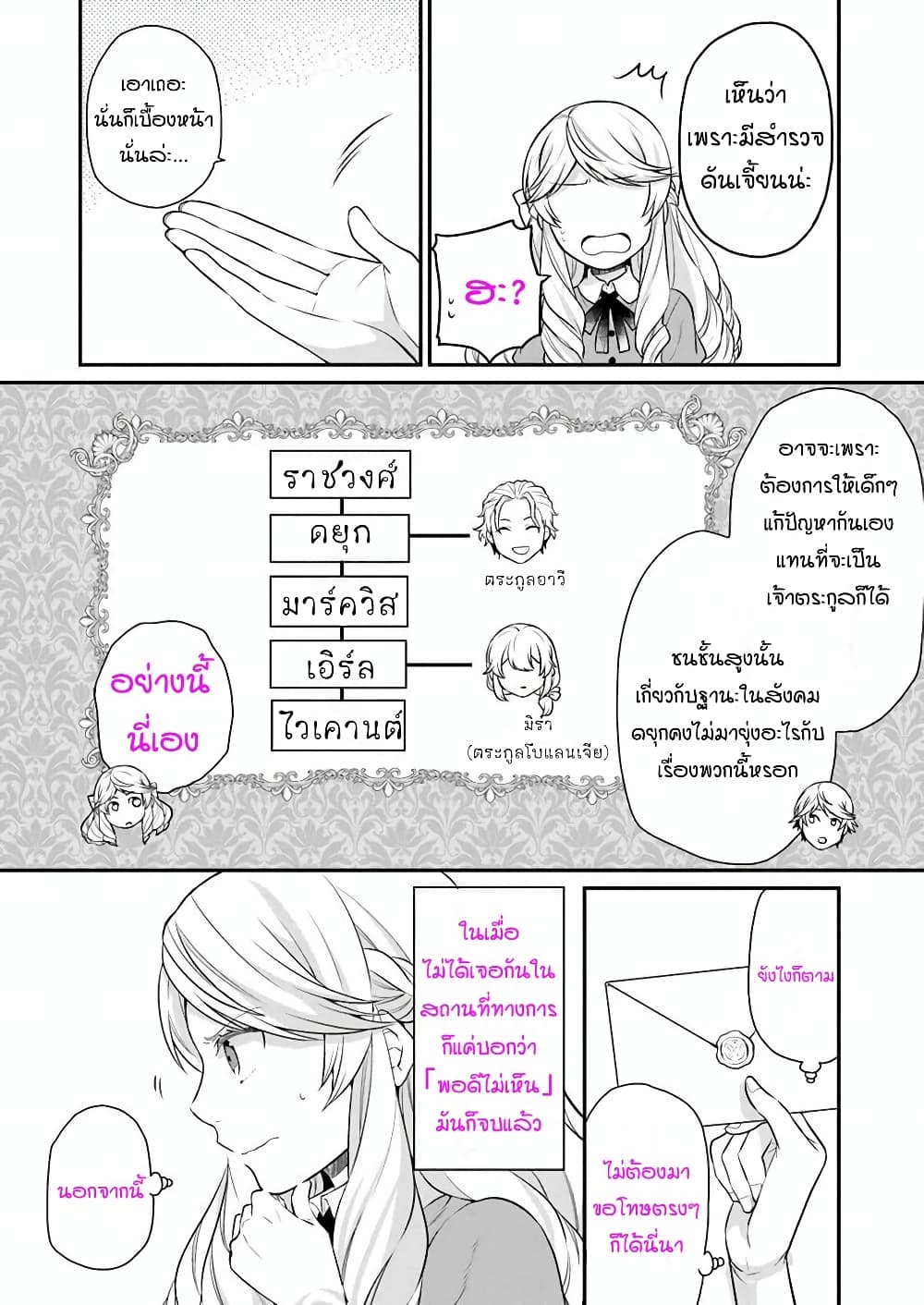 Osake no Tame ni Otome Game Setting wo Buchikowashita Kekka, Akuyaku Reijou ga Cheat Reijou ni Narimashita page 4