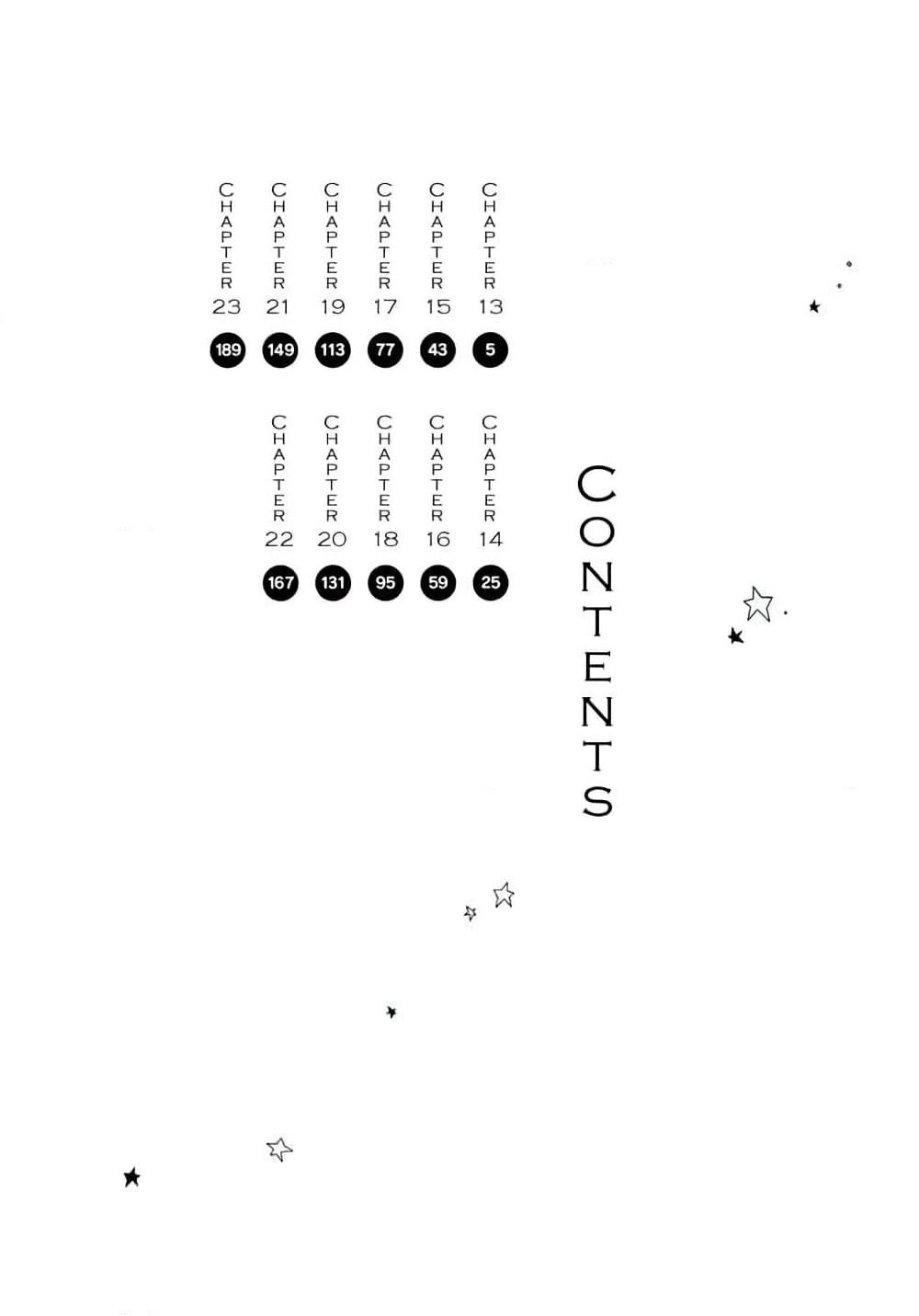 Oyasumi Punpun page 2