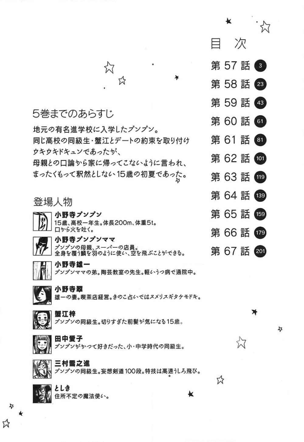 Oyasumi Punpun page 3