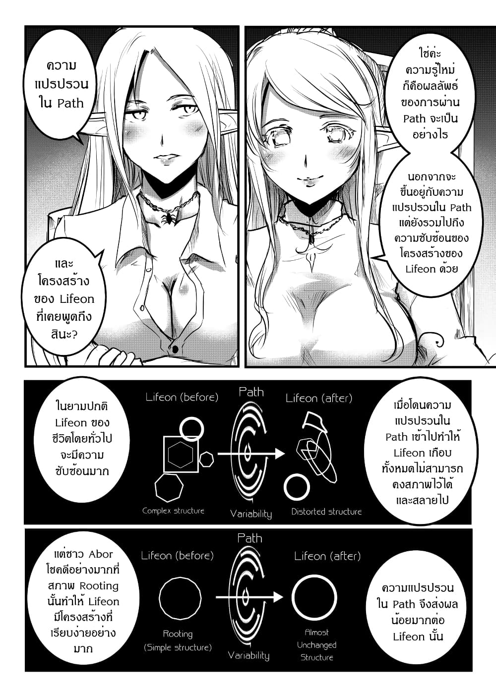 Path A waY page 10