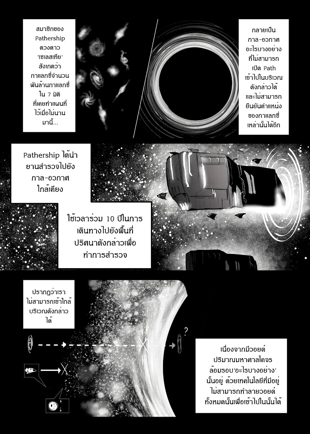 Path A waY page 7