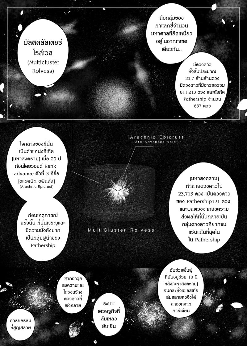 Path A waY page 1