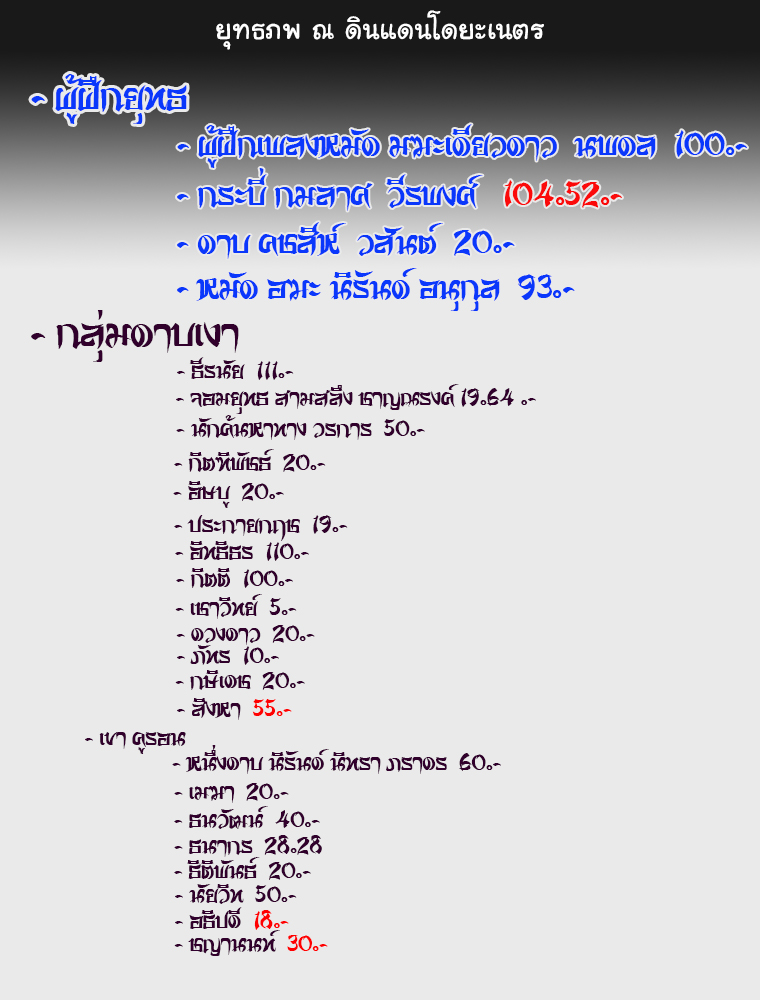 Peerless Dad ปะป๊าไร้พ่าย page 22