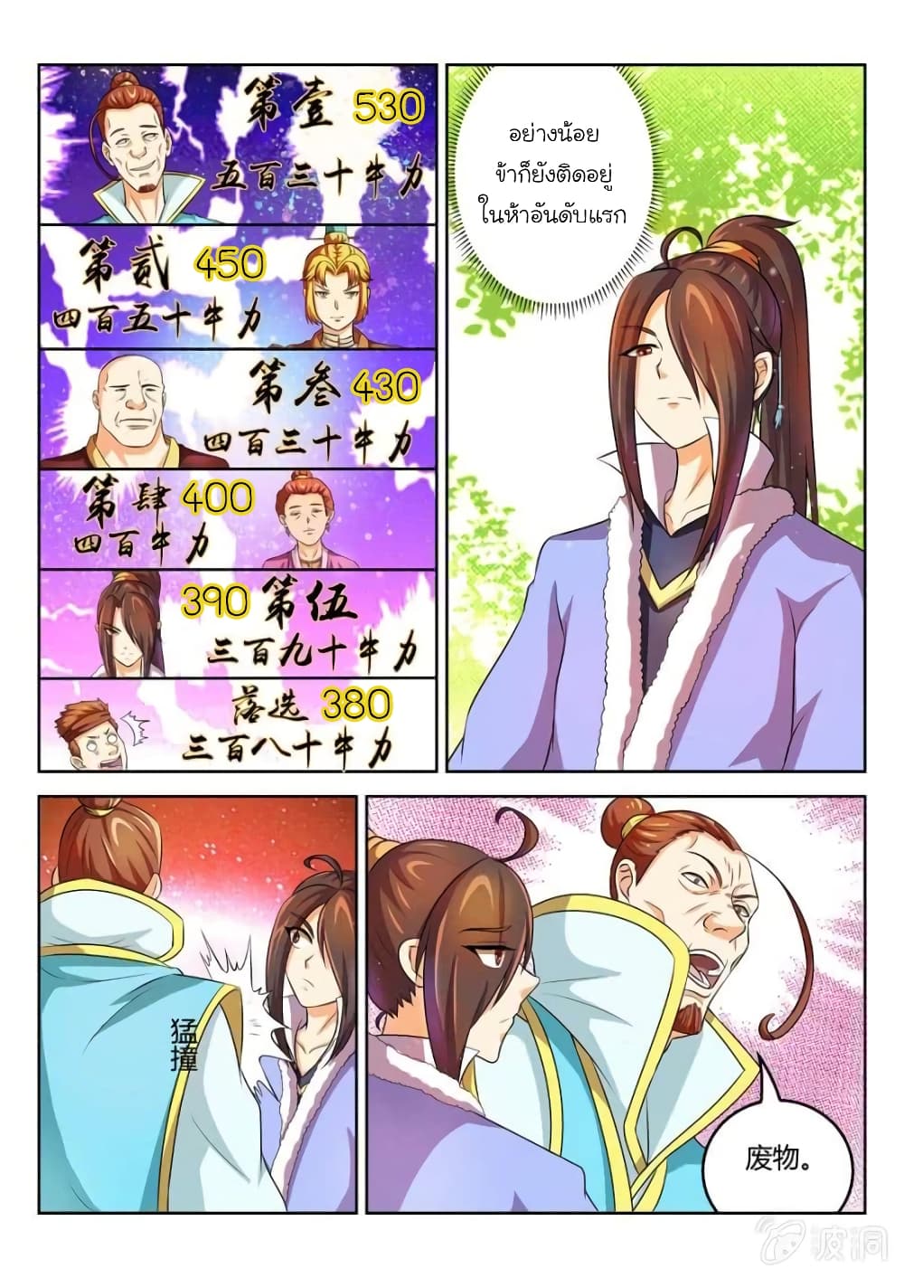 Peerless Heavenly Emperor page 2