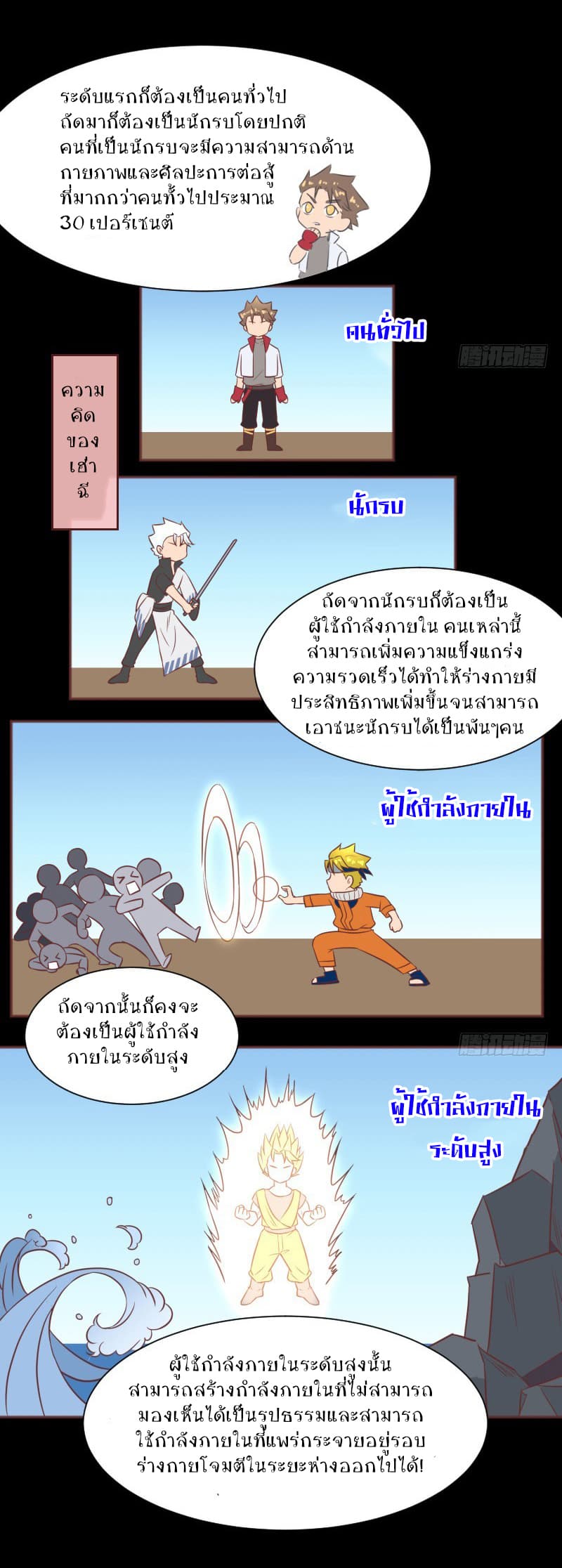 Player Max page 30