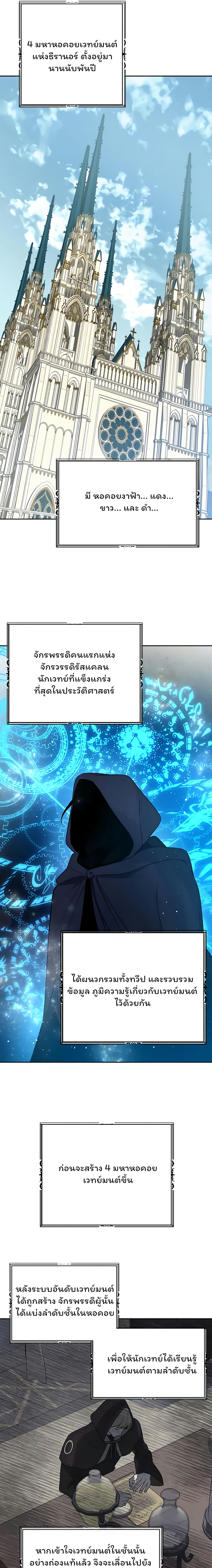 Re-entering Another World page 4