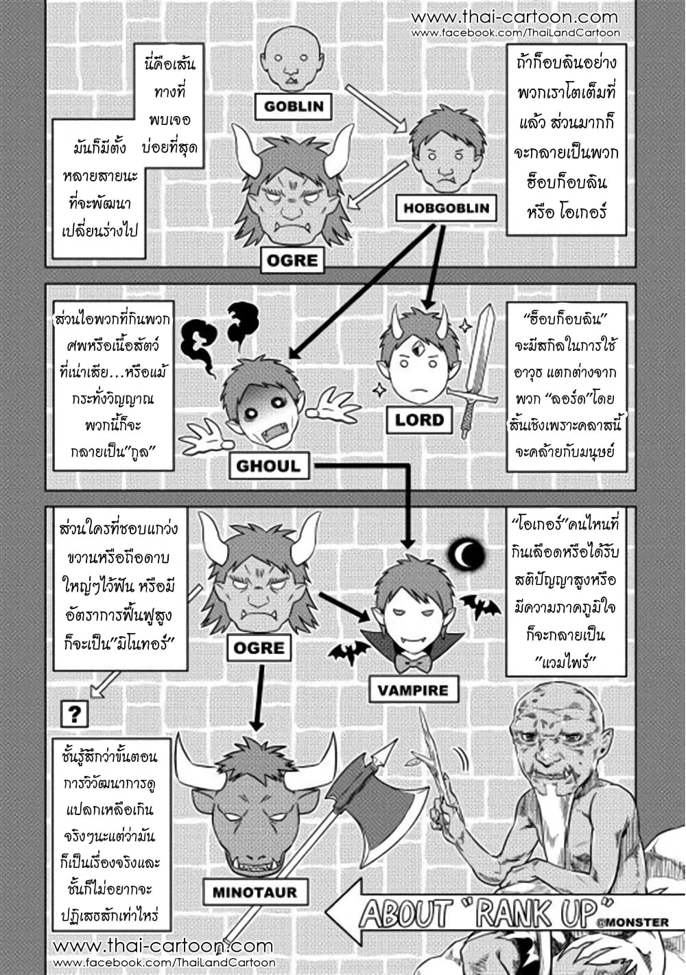 Re:Monster page 6