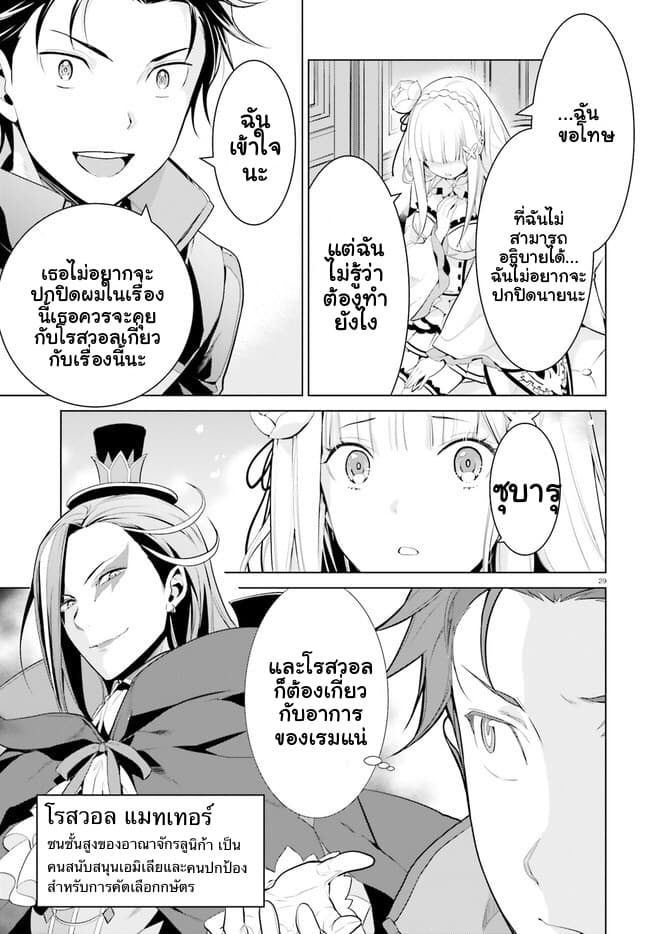 Re:Zero kara Hajimeru Isekai Seikatsu - Daiyonshou - Seiiki to Gouyoku no Majou page 28